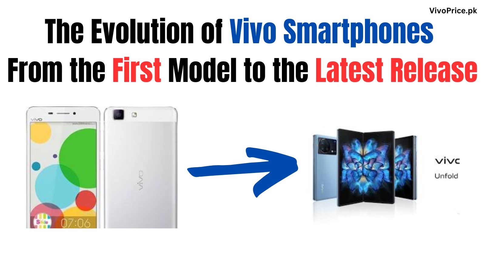 The Evolution of Vivo Smartphones | From the First Model to the Latest Release